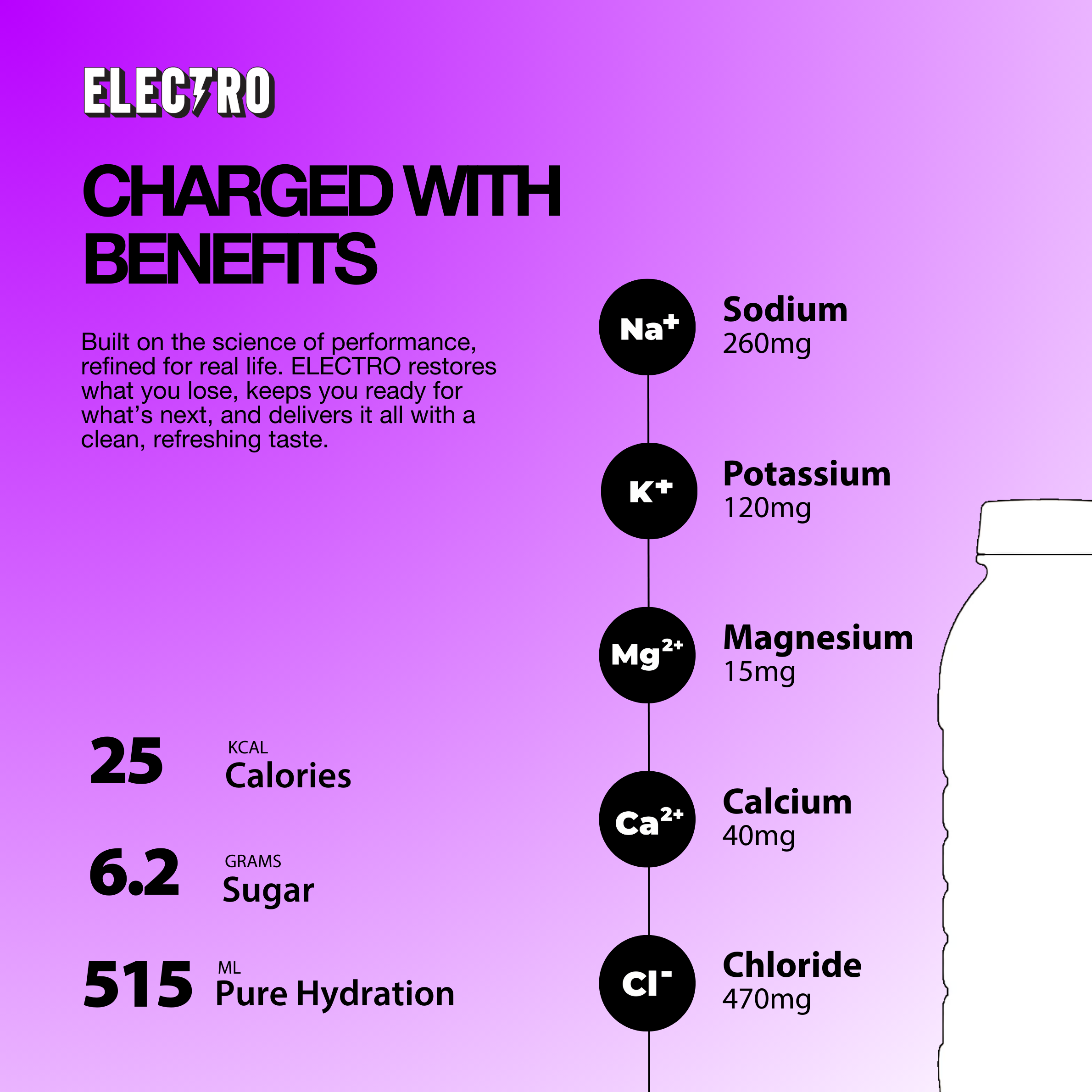 Grape Bundle (Pack of 6)