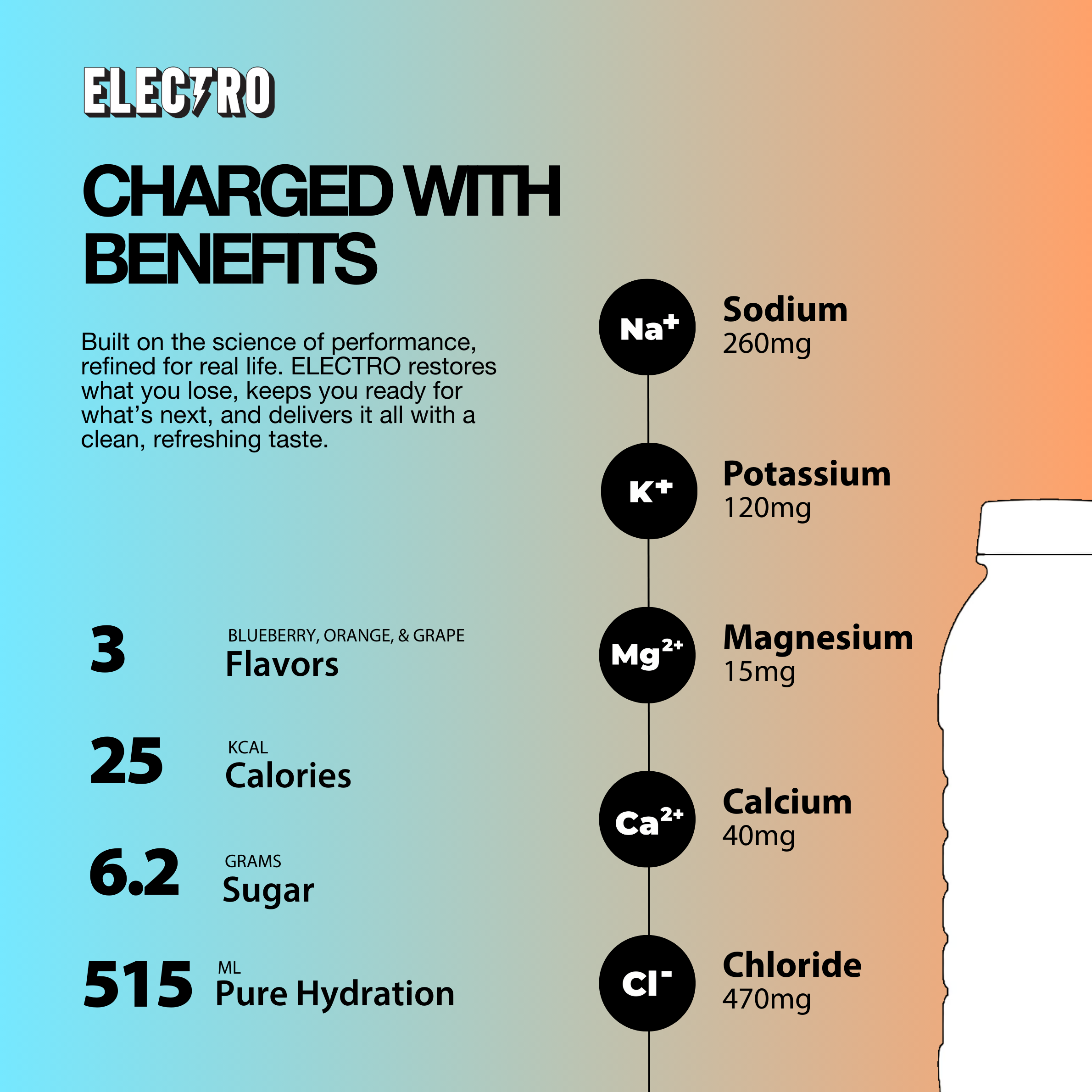 Mix Bundle (Pack of 6)