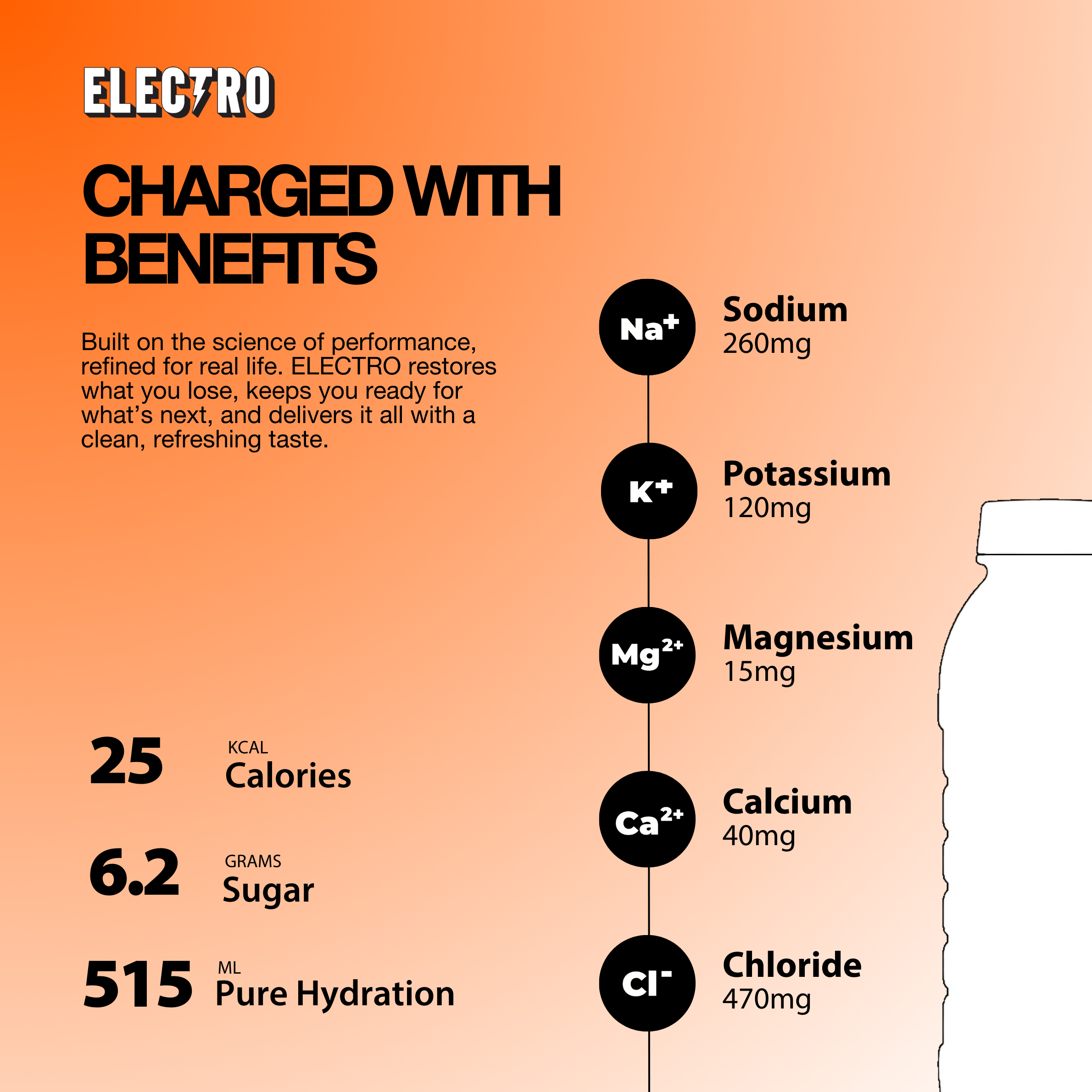 Orange Bundle (Pack of 6)